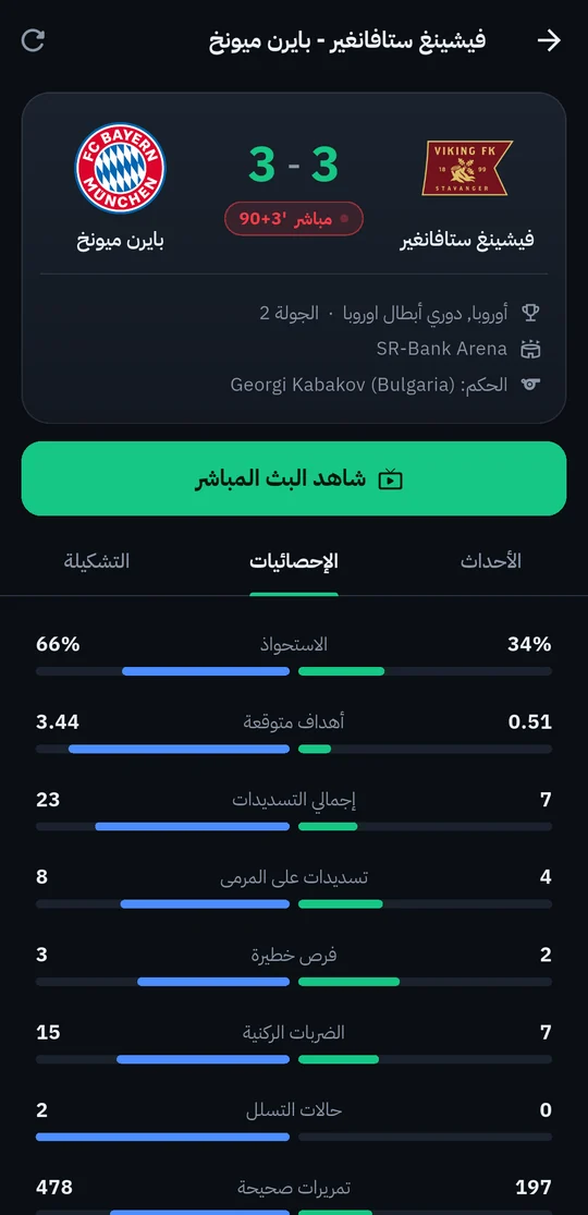 إحصائيات مباراة فايكنغ وبايرن ميونخ مع أشرطة مقارنة بين الفريقين